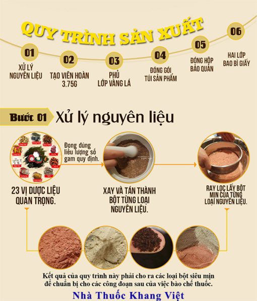 An Cung Ngưu Hoàng Hoàn Hàn Quốc Kwangdong 10 viên chống đột quỵ