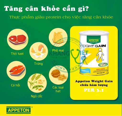 Công Dụng Sữa Appeton Weight Gain Adults