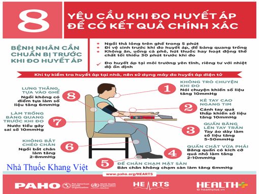 Những điều Cần Lưu ý Khi đo Huyết áp