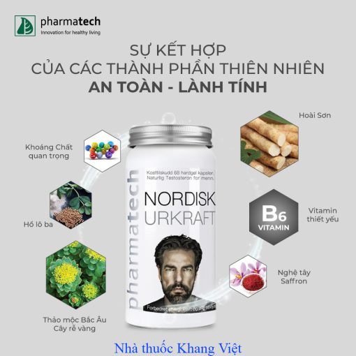 Thành Phần Của Viên Uống Nordisk Urkraft