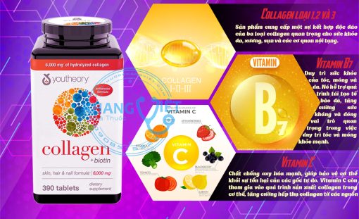 Thành Phần Của Viên Uống Collagen Youtheory +biotin 390 Viên Type 1,2&3