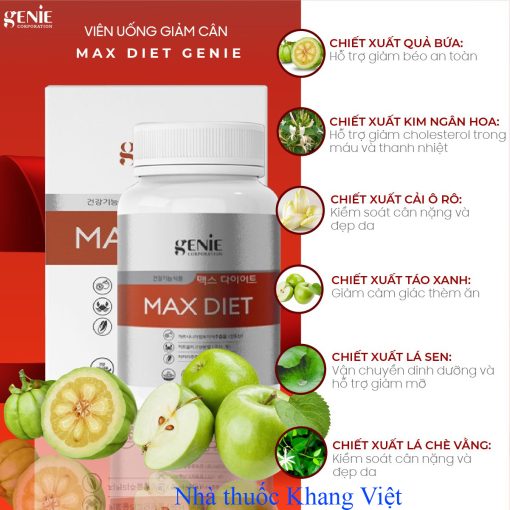 Thành Phần Tự Nhiên Của Genie Max Diet