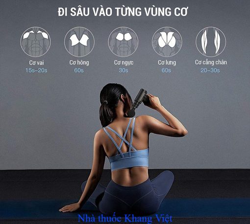 Thời Gian Massage Của Súng Massage Cầm Tay Fascial Gun Osk 8024