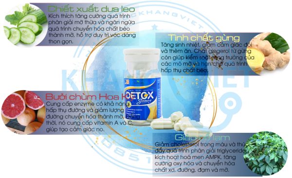 Review thuoc gian can Detox Slimming