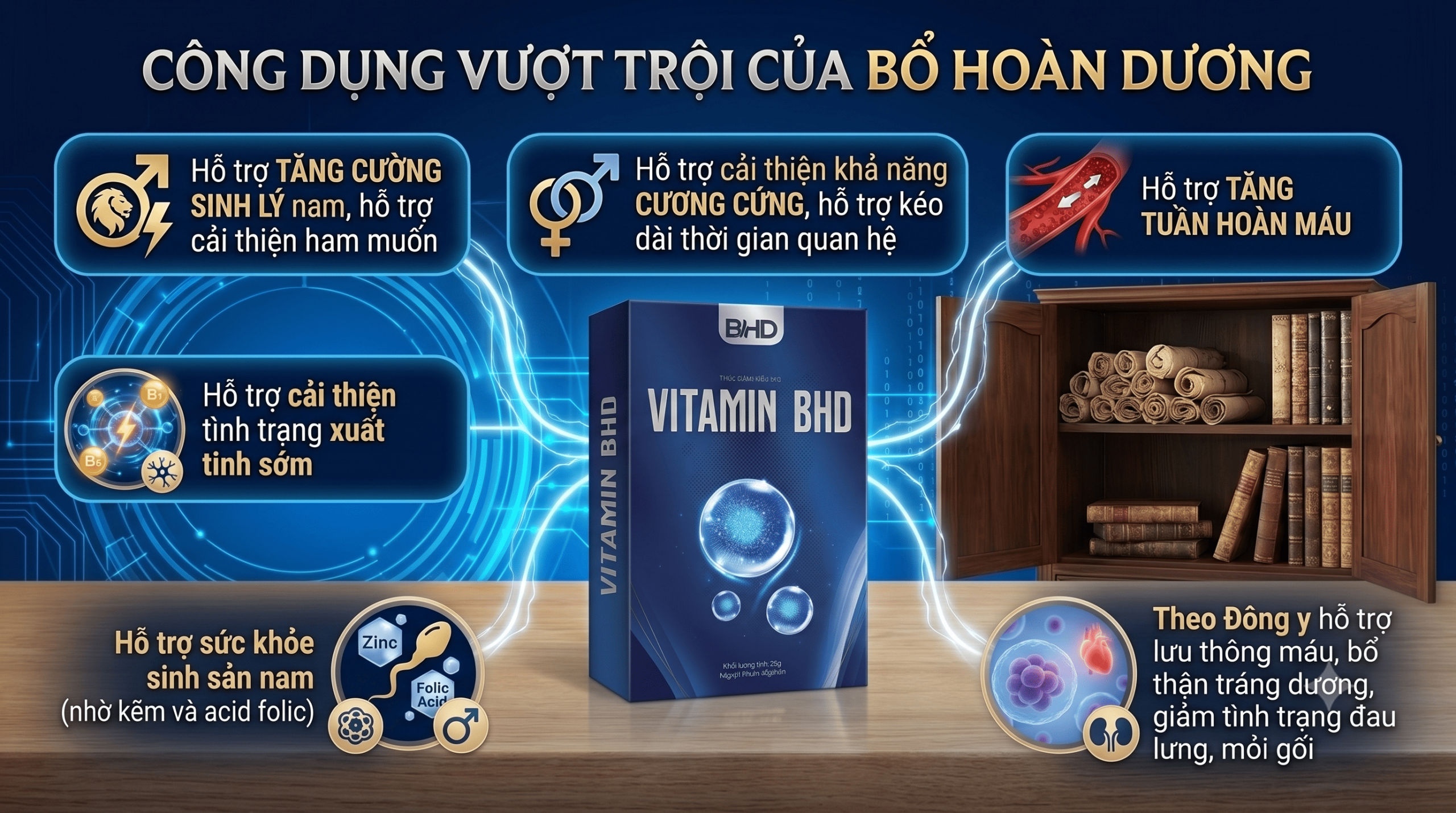 Bổ Hoàn Dương Plus X2 có tác dụng gì Bổ Hoàn Dương Plus x2 giải pháp bổ thận tráng dương ưu việt cho nam giới