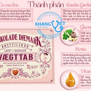 Thanh phan cua Keo So co la Giam Can Dan Mach Chokolade Vaegttab