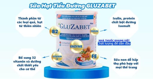 Sữa Gluzabet dành người tiểu đường- Kiểm soát đường huyết hiệu quả