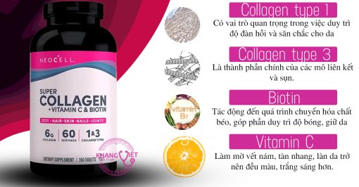 Super Collagen Neocell +C Type 1&3  chai 360 viên chính hãng của Mỹ