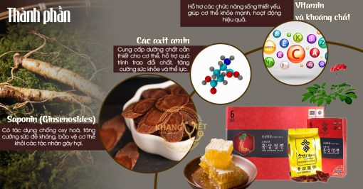 Hồng sâm lát tẩm mật ong Sobaek Korea Red Ginseng Slice (20gr x 10 gói) chính hãng