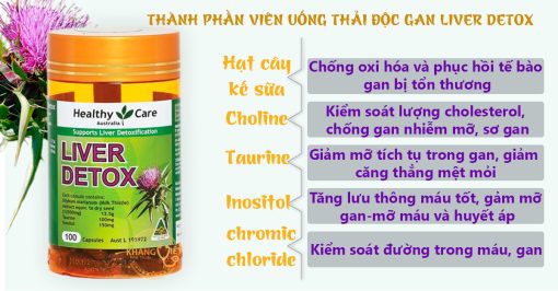 Viên uống thải độc gan Liver Detox Healthy Care bảo vệ sức khỏe