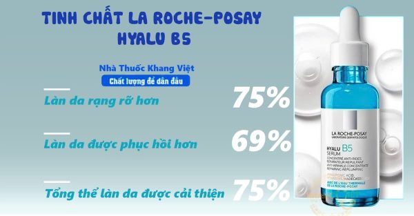 Serum B5 La Roche Posay Review