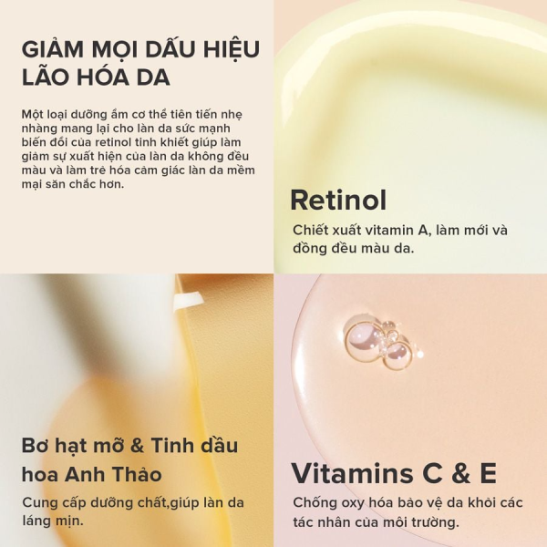 Kem Dưỡng Thể Cải Thiện Da Lão Hóa Paula’s Choice Skin-Smoothing Retinol Body Treatment 118ml