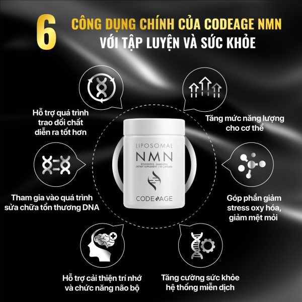 Viên Chống Lão Hóa & Trẻ Hóa Da CodeAge Liposomal NMN Chính Hãng
